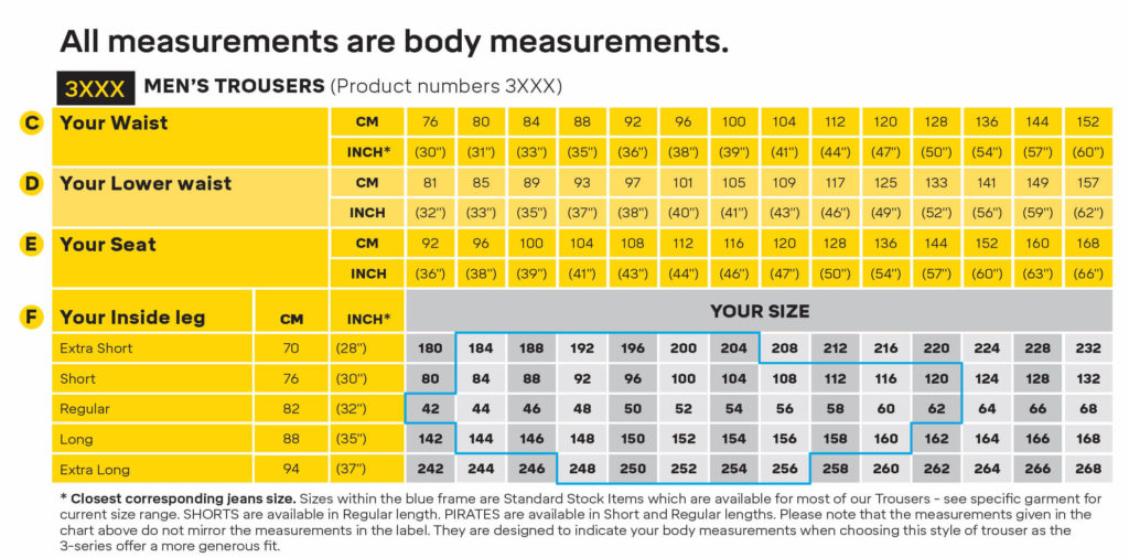 Size Chart for Men's 3XXX Trousers