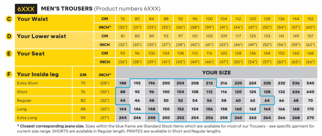 Size Chart for Men's 6XXX Trousers by Snickers