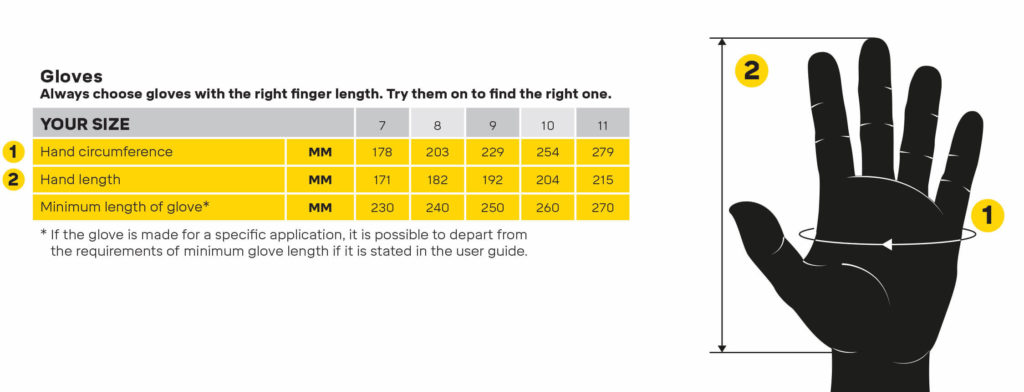 Size Chart for Gloves by Snickers Workwear