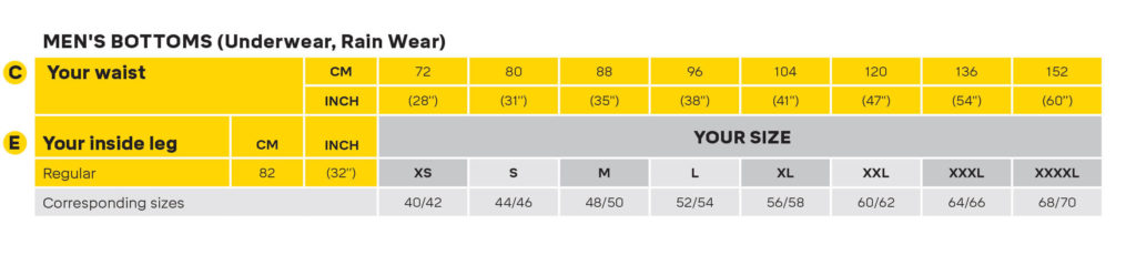 Size Chart for Men's Bottoms by Snickers Workwear