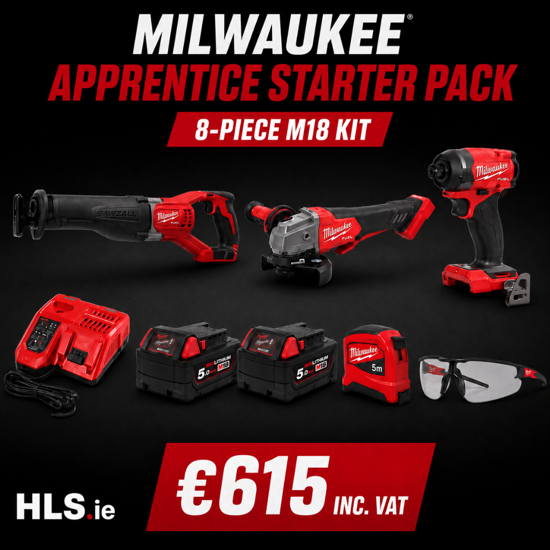milwaukee KIT